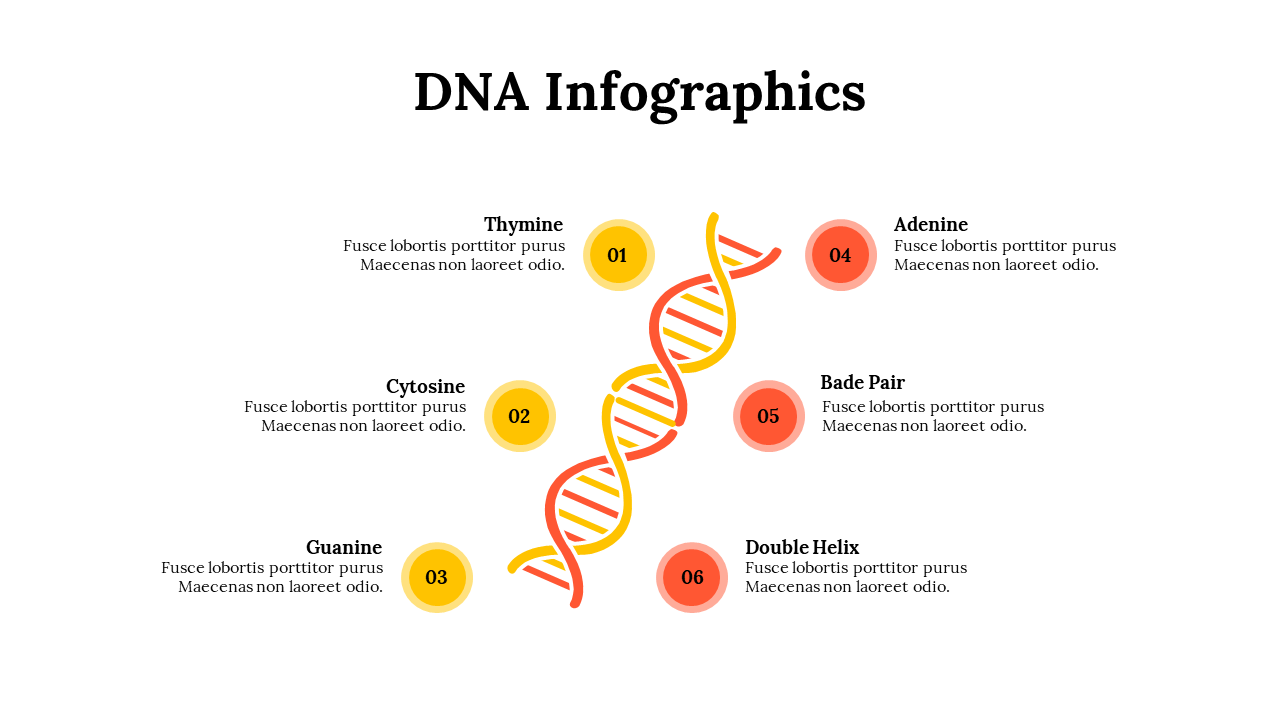 100275-dna-infographics-14