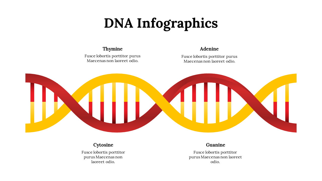 100275-dna-infographics-26