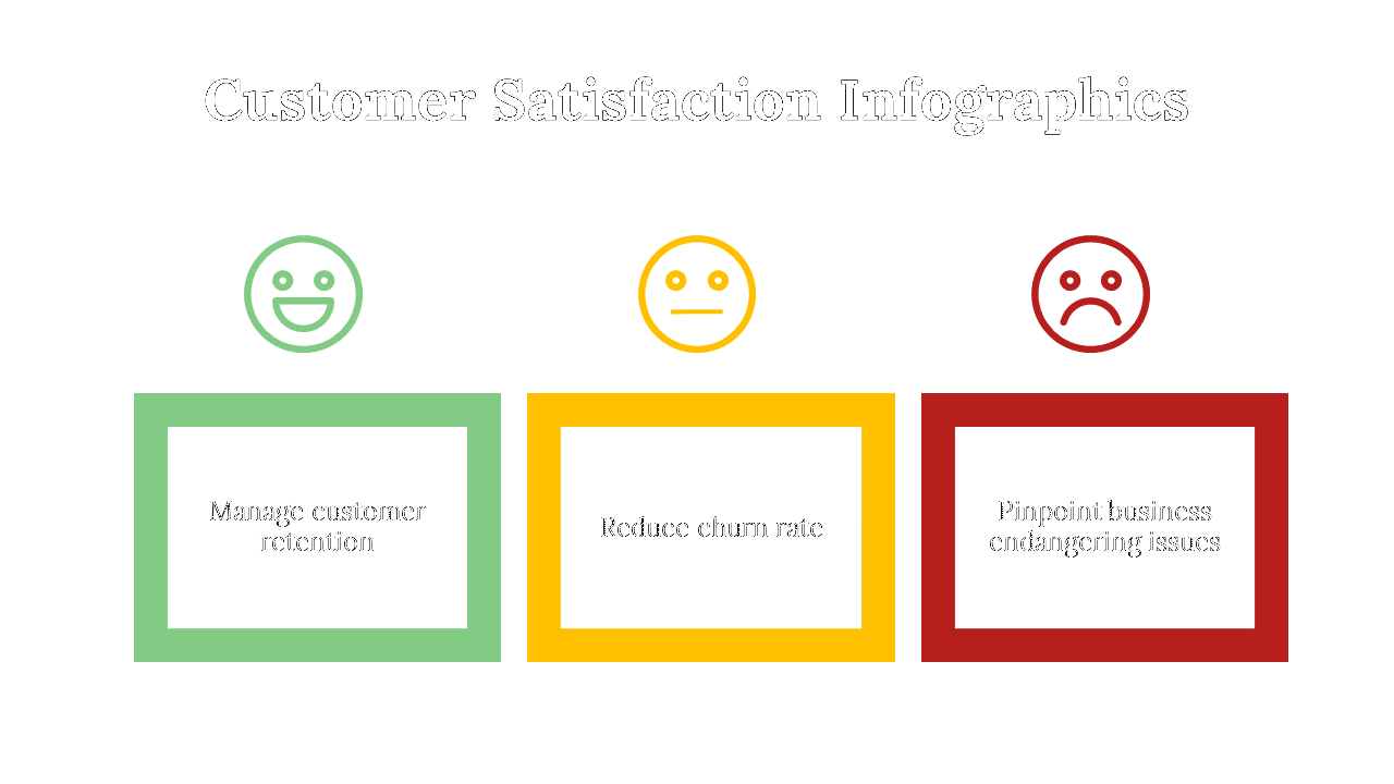 100287-customer-satisfaction-infographics-03