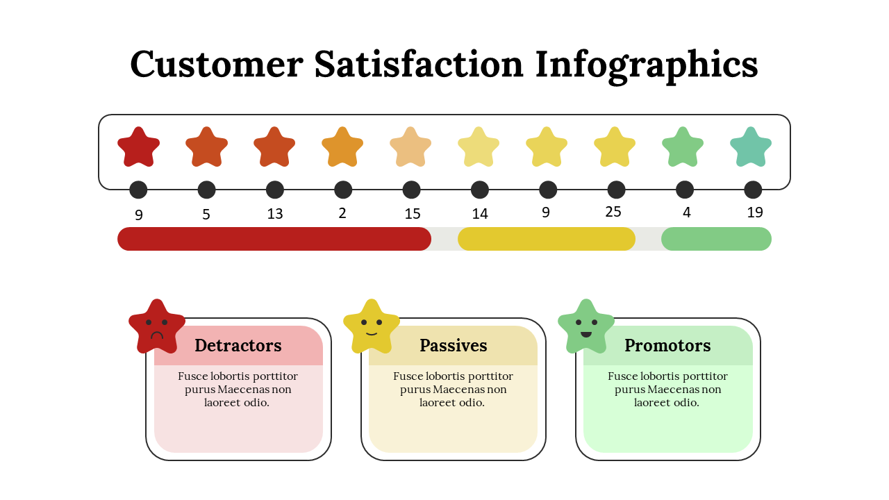 100287-customer-satisfaction-infographics-30
