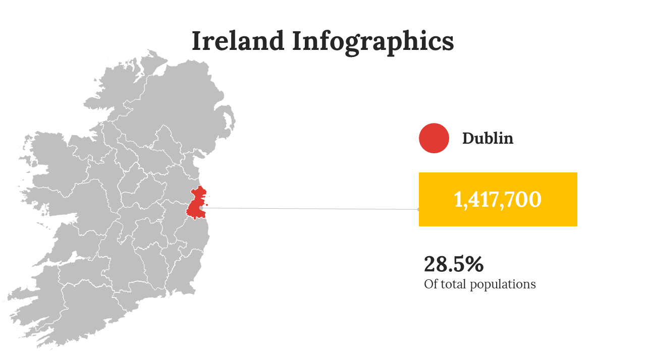 100288-ireland-infographics-03