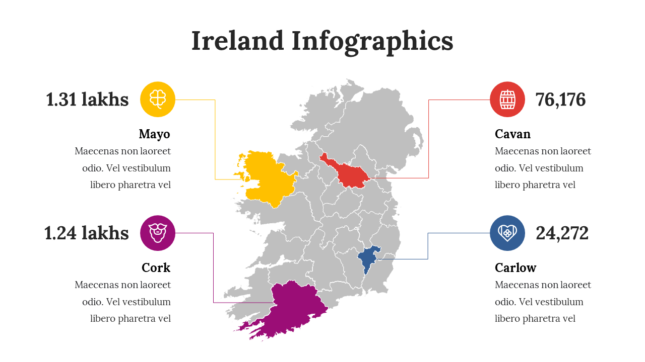 100288-ireland-infographics-10