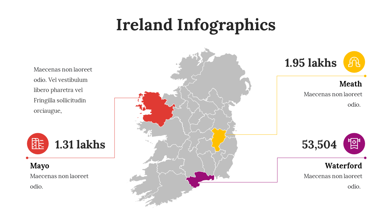 100288-ireland-infographics-14