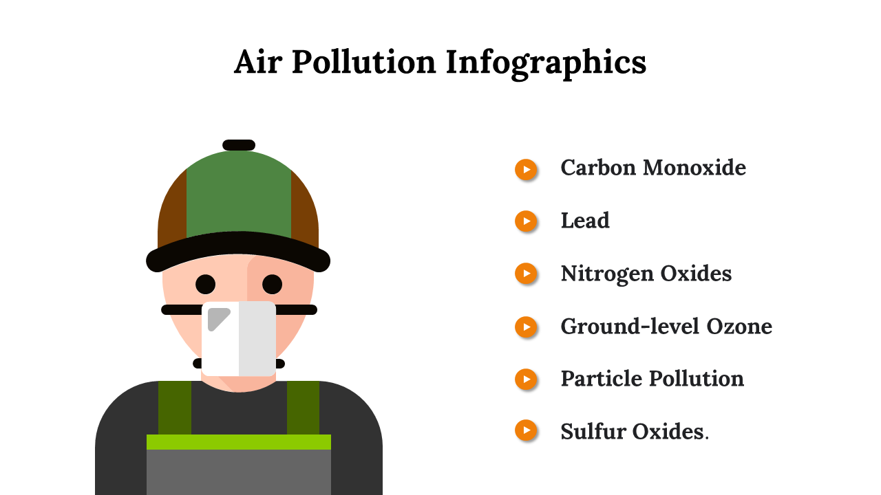 400335-air-pollution-infographics-25