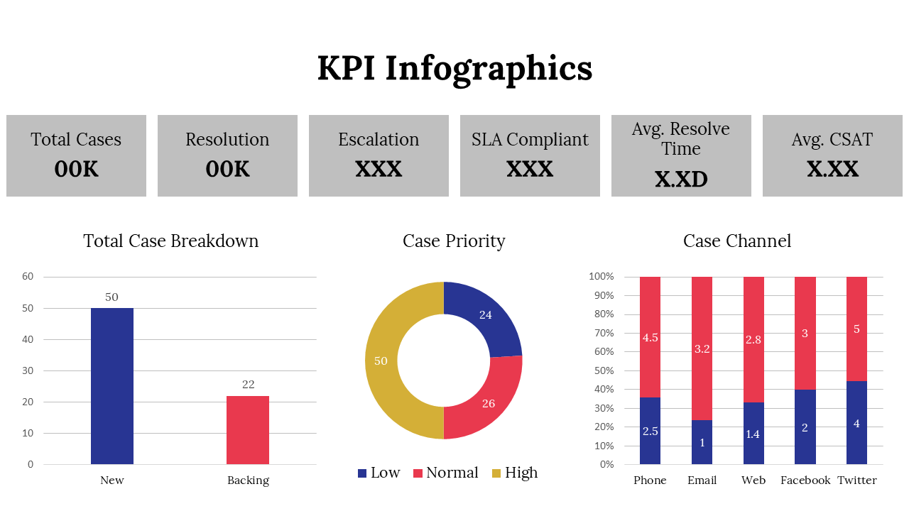400336-kpi-infographics-14