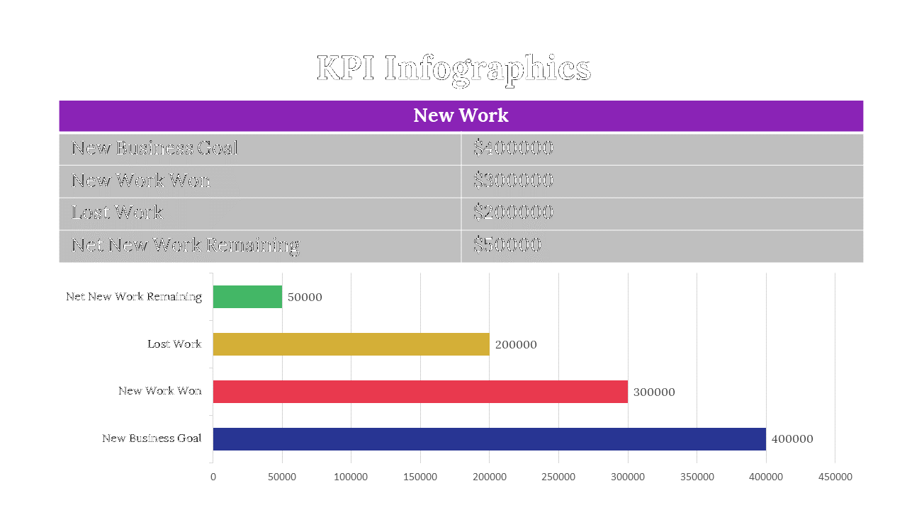 400336-kpi-infographics-20