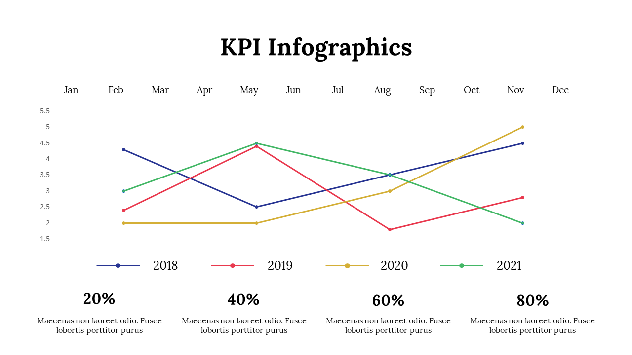 400336-kpi-infographics-21