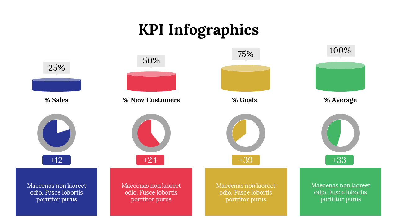 400336-kpi-infographics-22