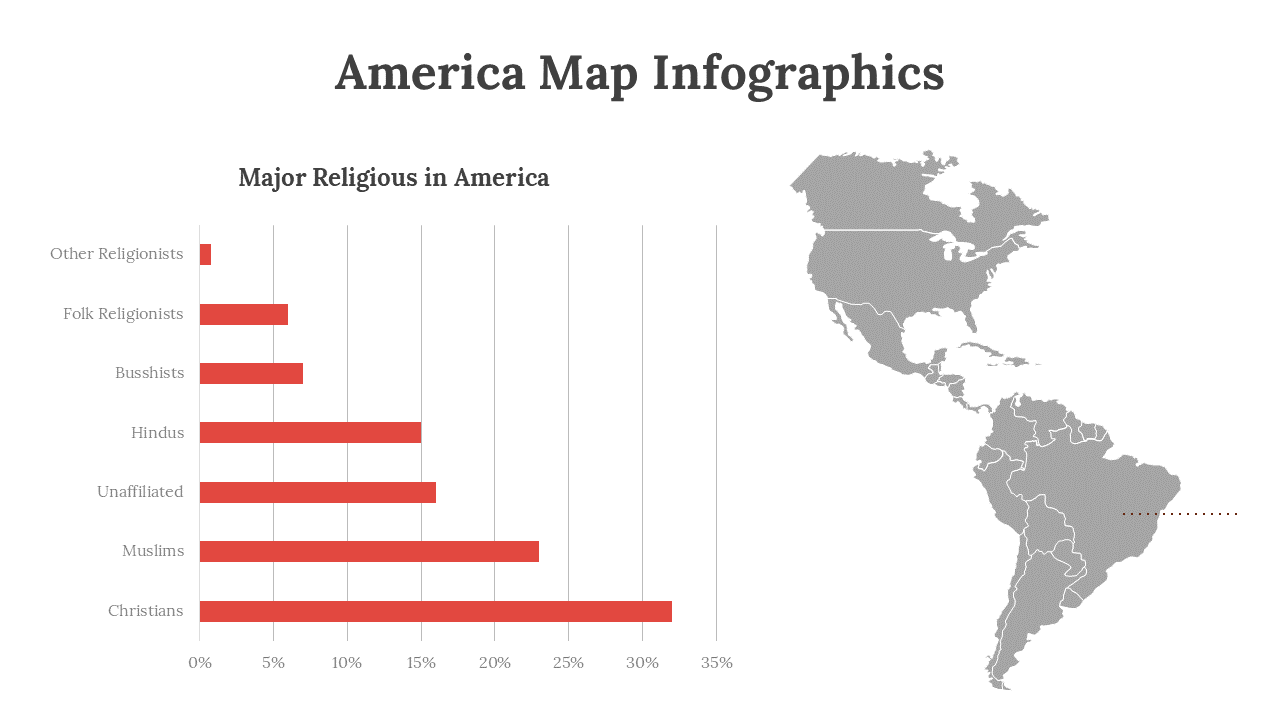400337-america-map-infographics-24