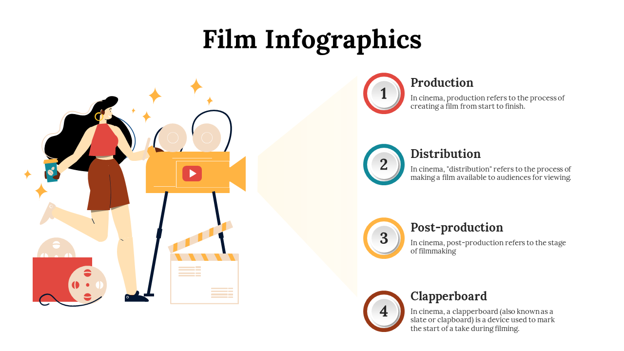 100291-film-infographics-04