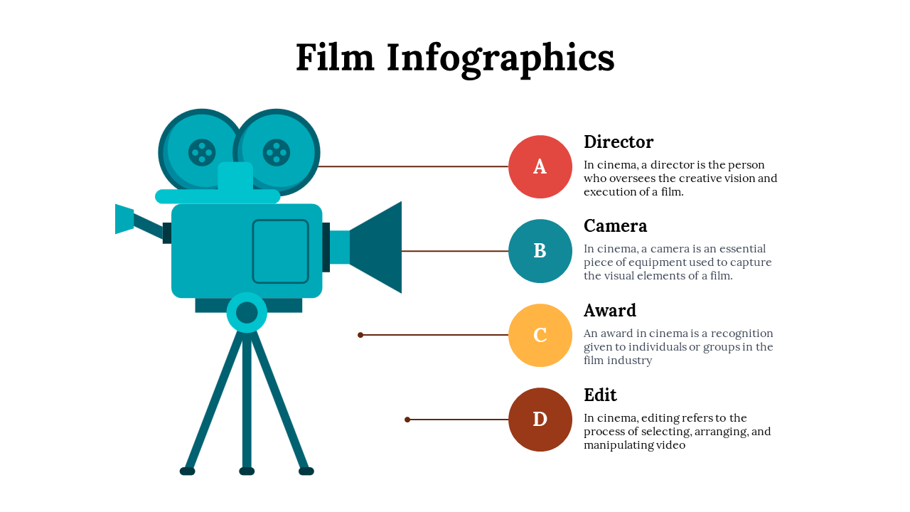 100291-film-infographics-23