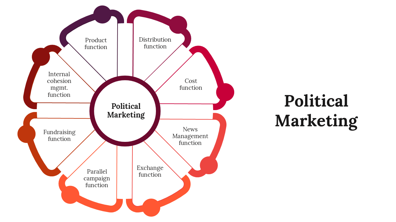 100296-political-marketing-05