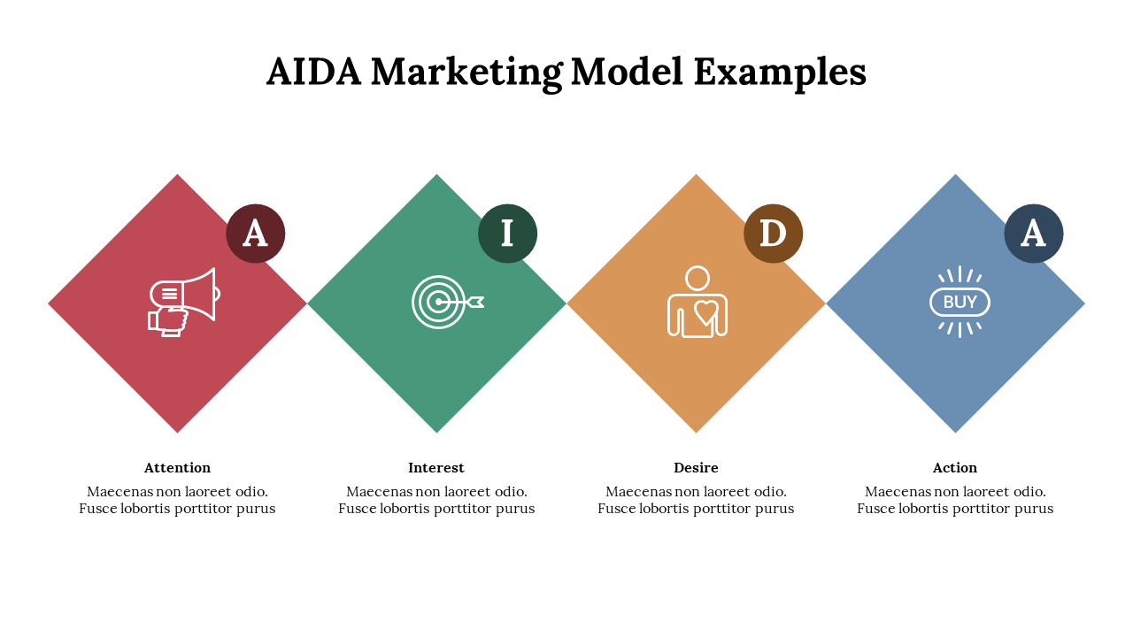 300297-aida-marketing-model-examples-05