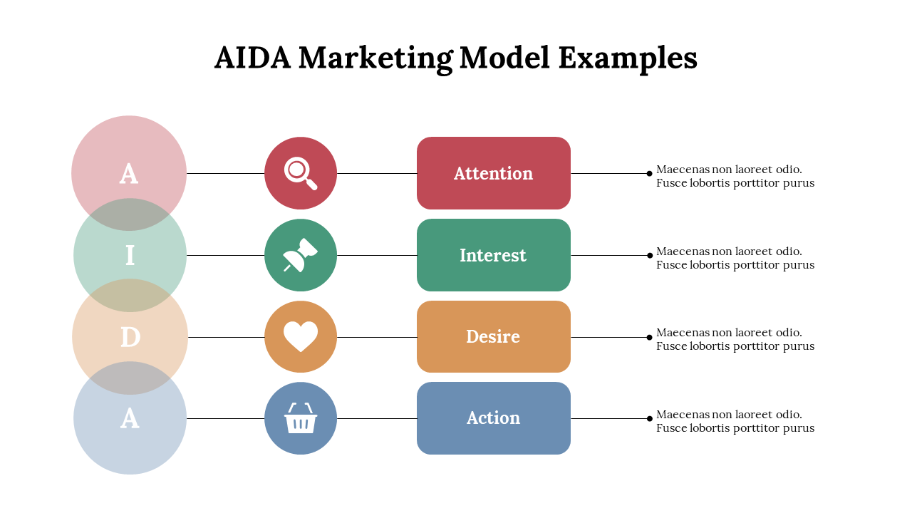 300297-aida-marketing-model-examples-09