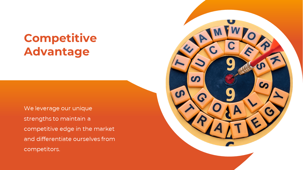 Orange business slide with a focus on competitive advantage, showing a dart hitting the bullseye with strategic keywords.