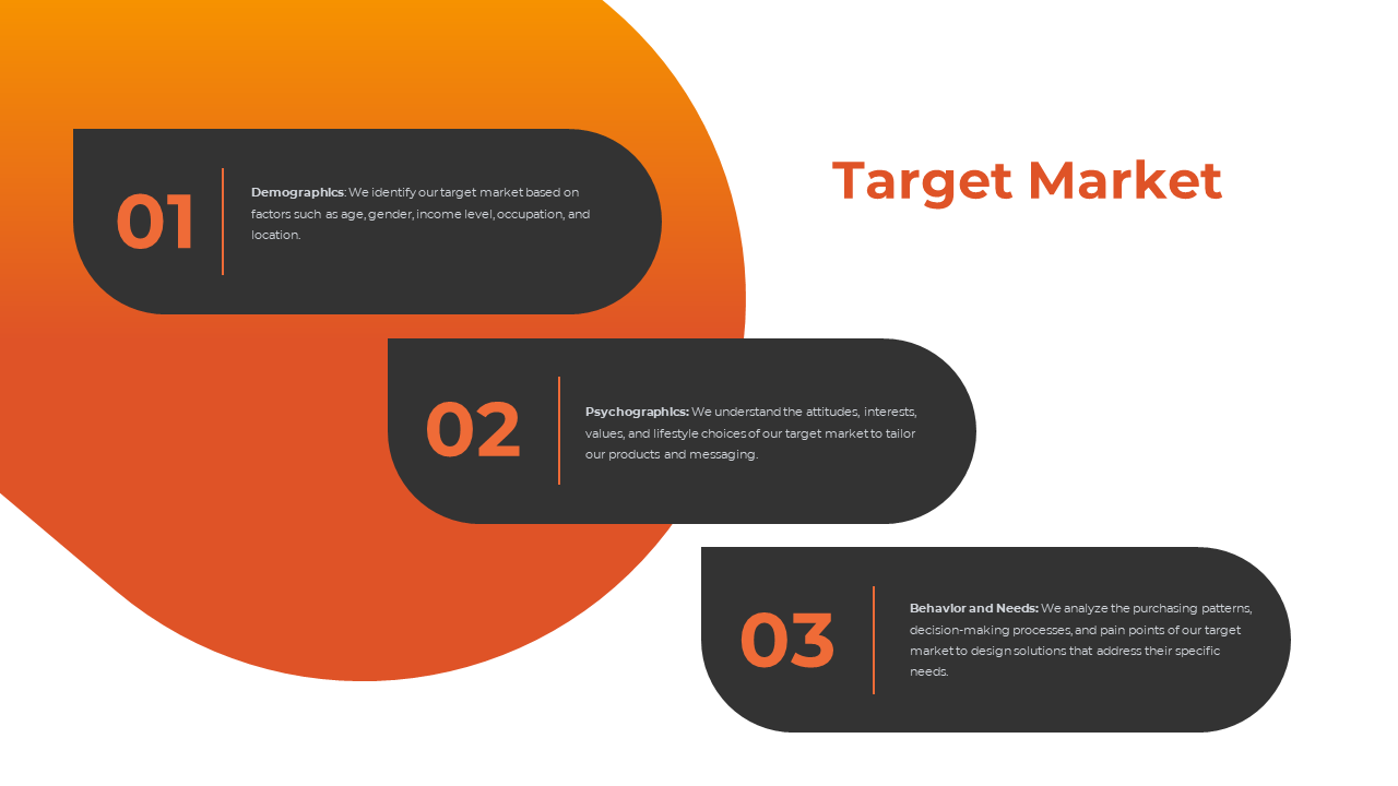 Target market slide showing three key factors with corresponding explanations on a white and orange backdrop.