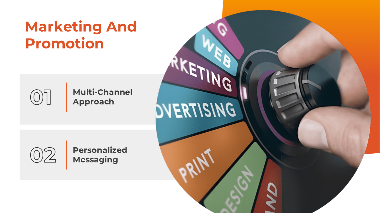 Business marketing strategy slide displaying multi channel with a rotating control dial on an orange and white backdrop.