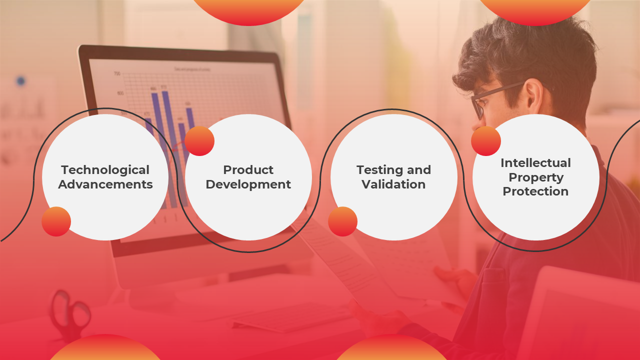 Business strategy slide highlighting core elements featuring professionals working at a desk on a red backdrop.