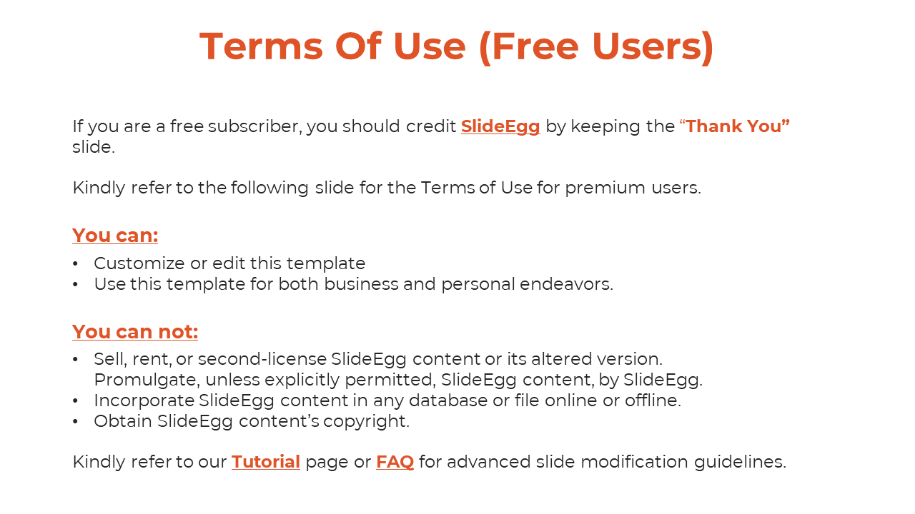 Terms of Use slide for free users, outlining customization rights and limitations for SlideEgg content on a white theme.