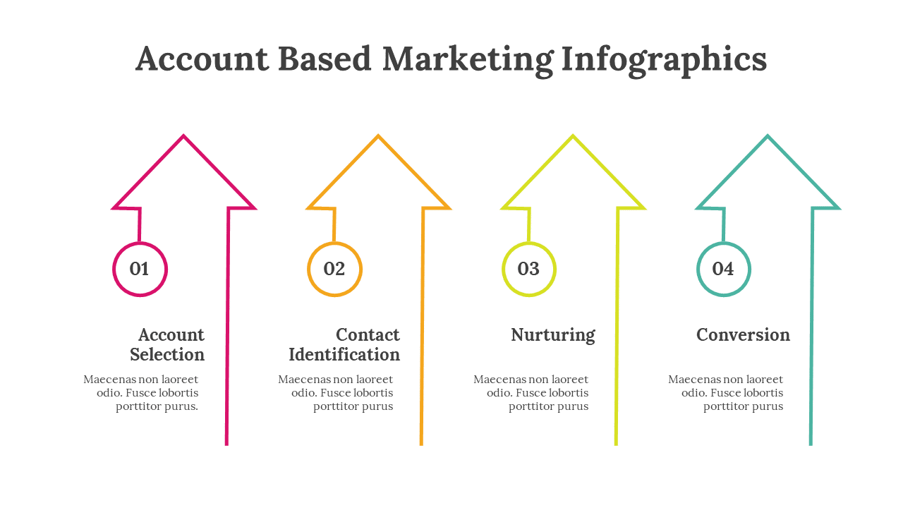 400338-account-based-marketing-infographics-06