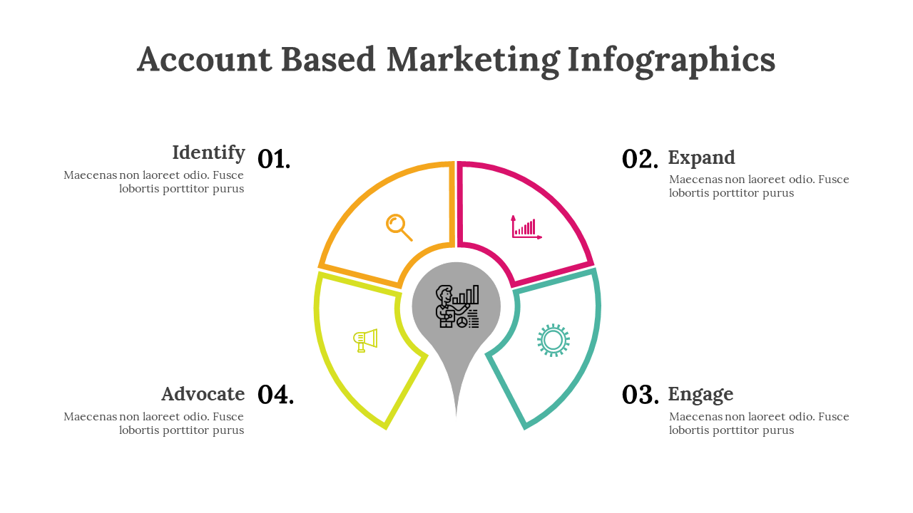 400338-account-based-marketing-infographics-13
