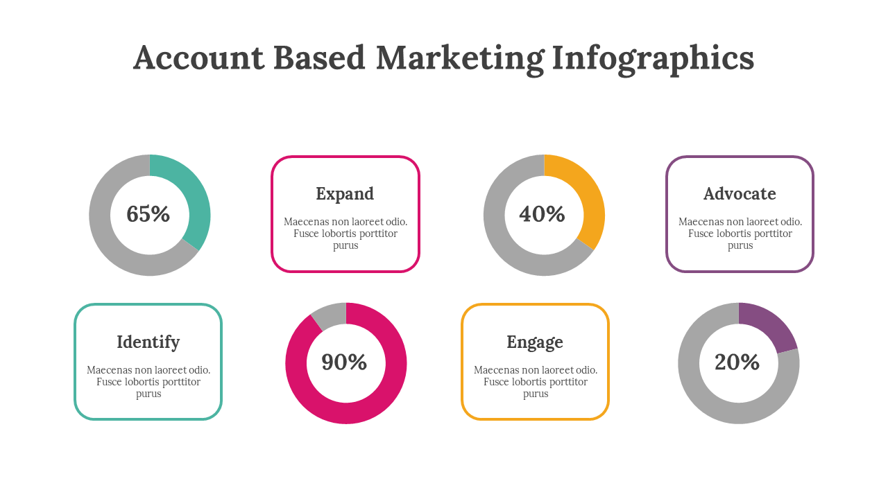 400338-account-based-marketing-infographics-28