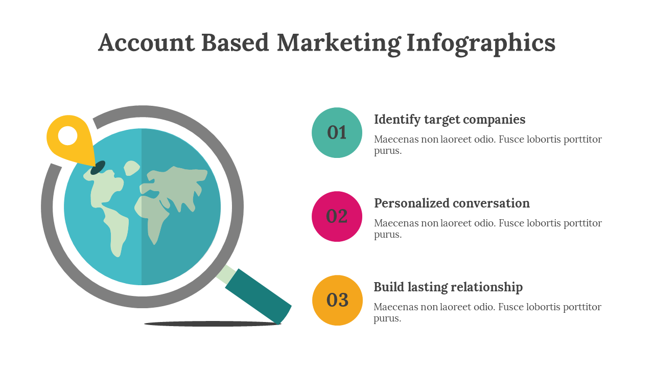 400338-account-based-marketing-infographics-29
