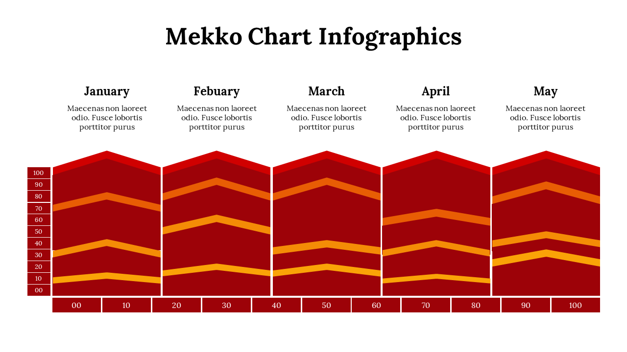 400339-mekko-chart-infographics-08