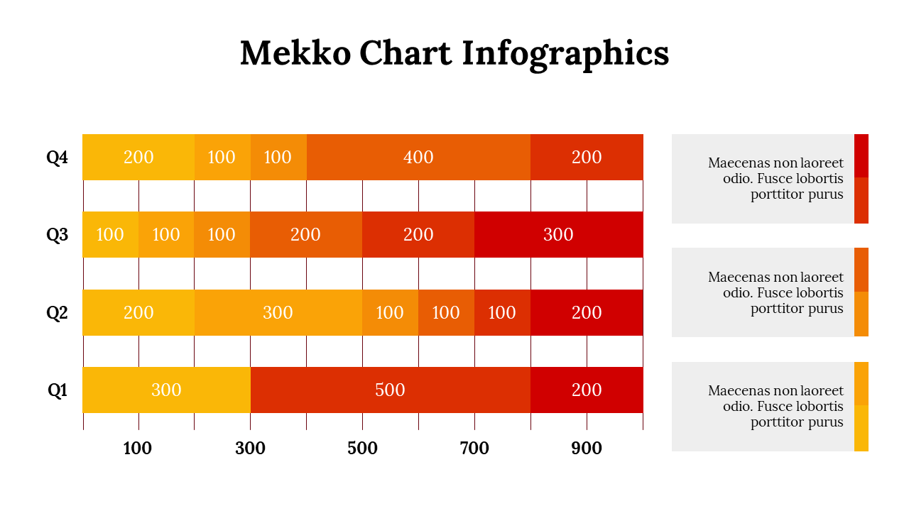 400339-mekko-chart-infographics-10