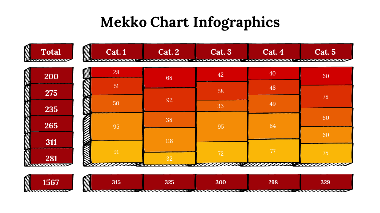 400339-mekko-chart-infographics-23