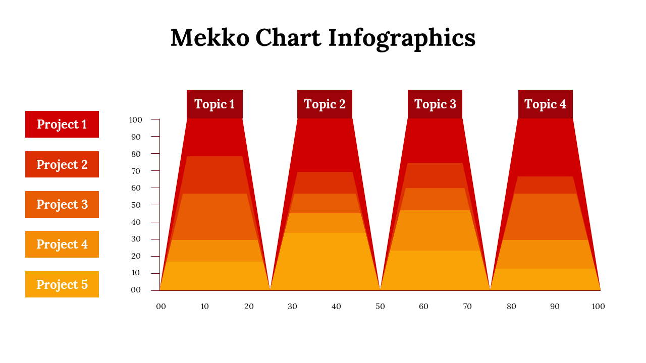 400339-mekko-chart-infographics-25