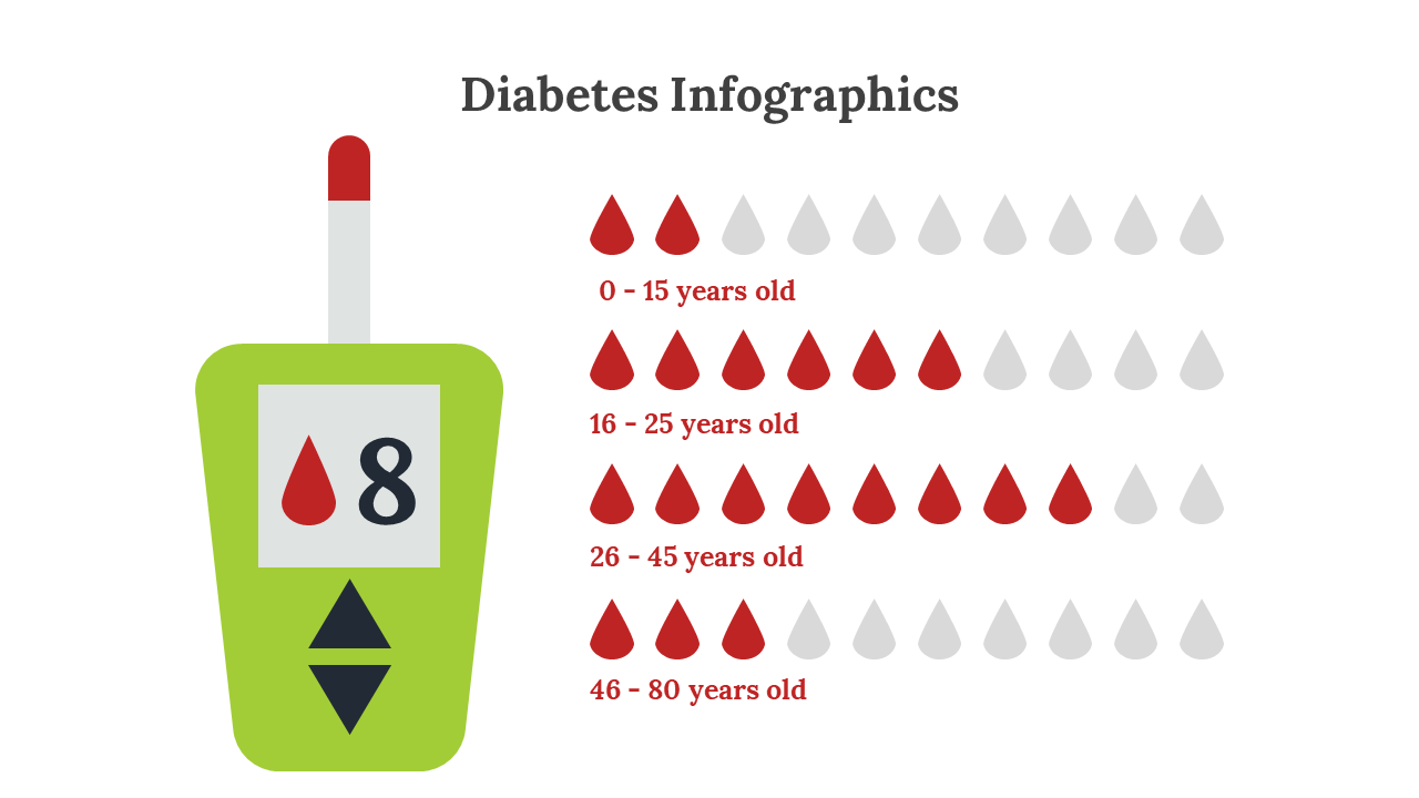 300302-diabetes-infographics-08