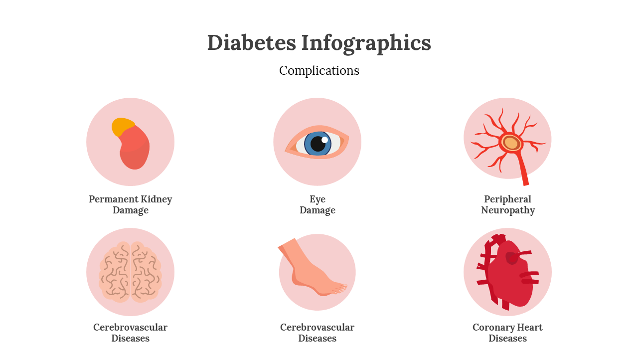 300302-diabetes-infographics-09