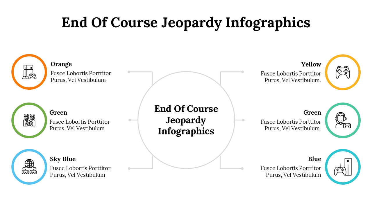 500032-end-of-course-jeopardy-infographics-06