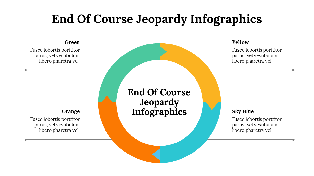 500032-end-of-course-jeopardy-infographics-18