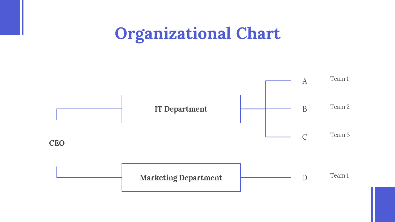 200257-cybersecurity-business-plan-12