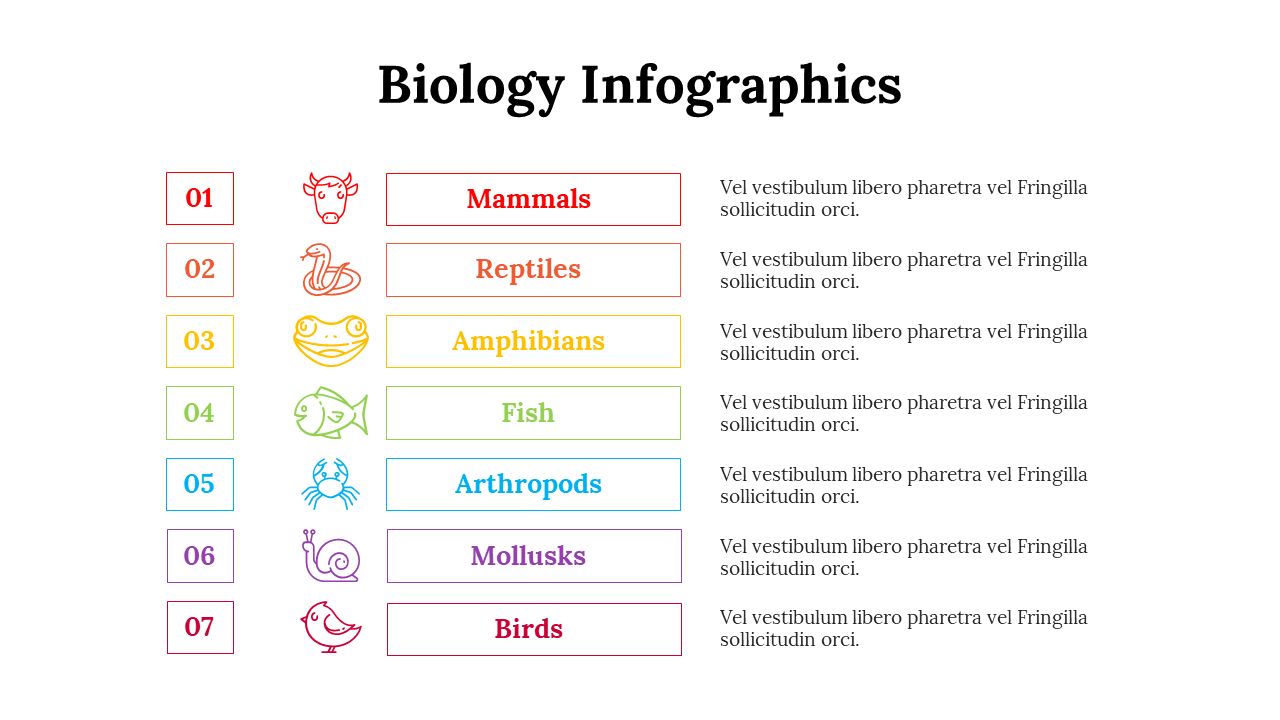 100299-biology-infographics-13