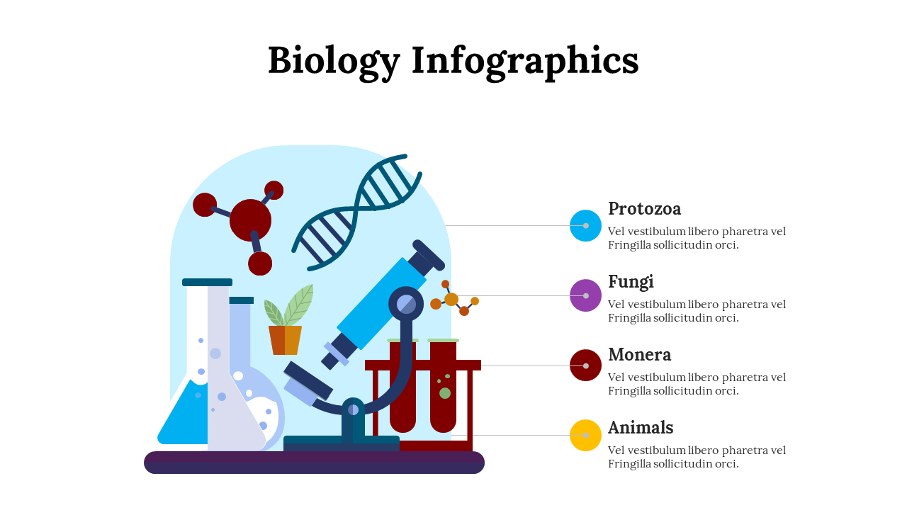 100299-biology-infographics-18