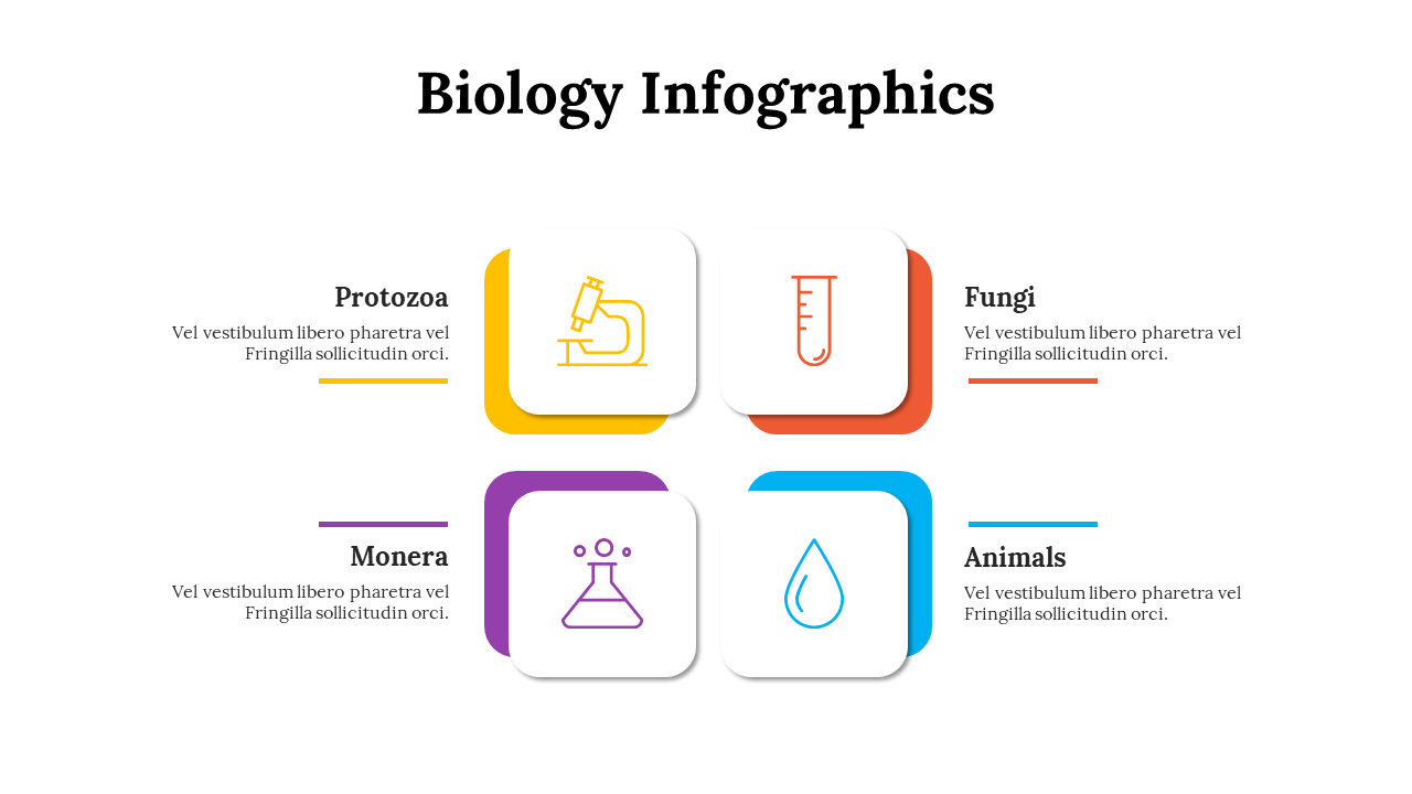 100299-biology-infographics-25
