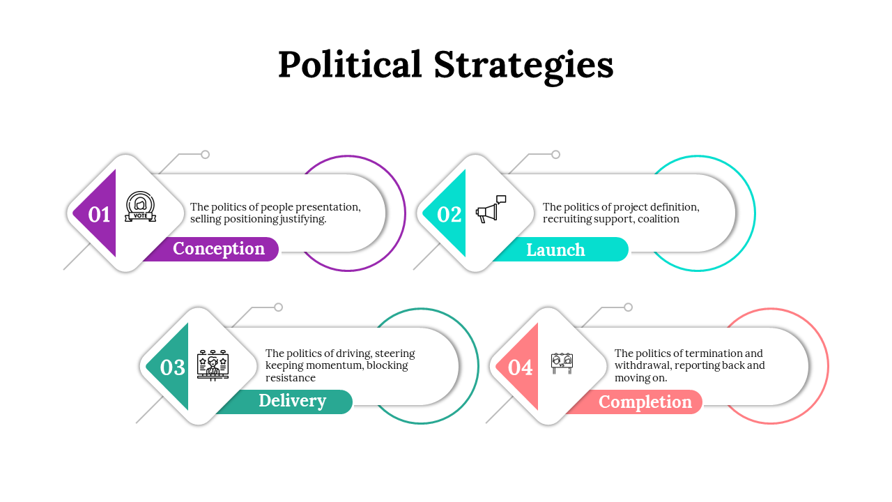 100300-political-strategies-03