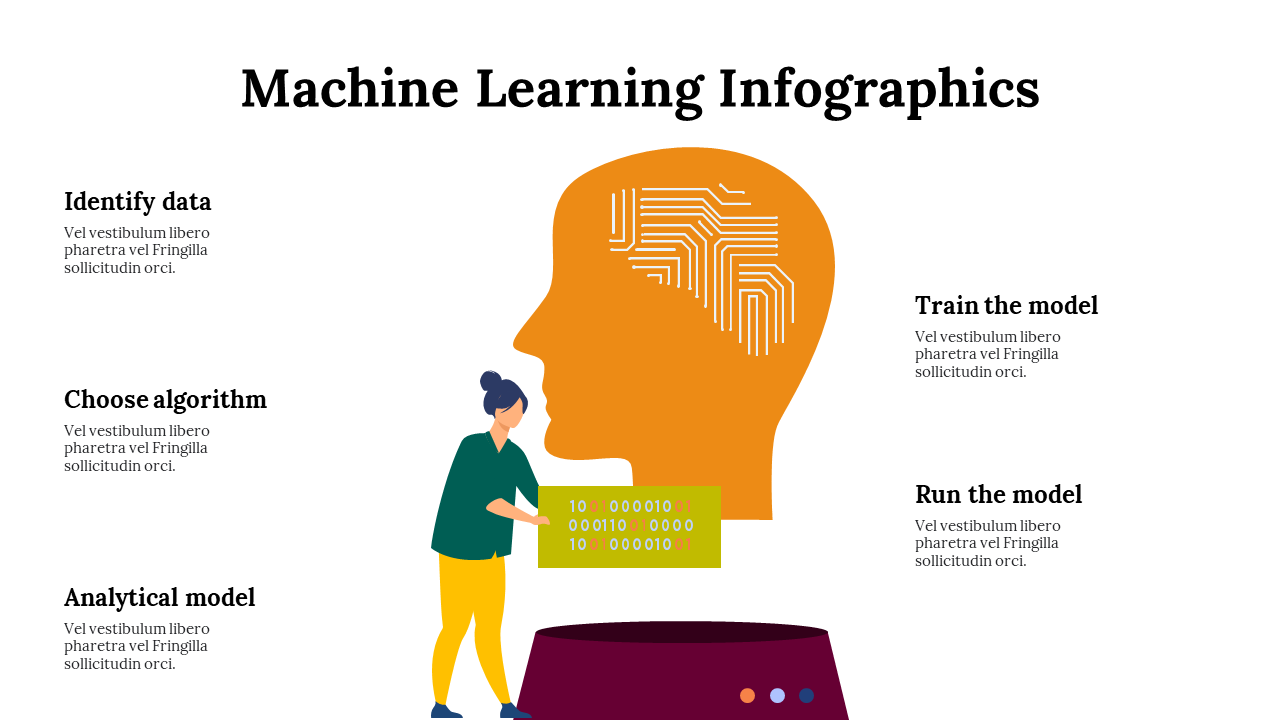 100294-machine-learning-infographics-22