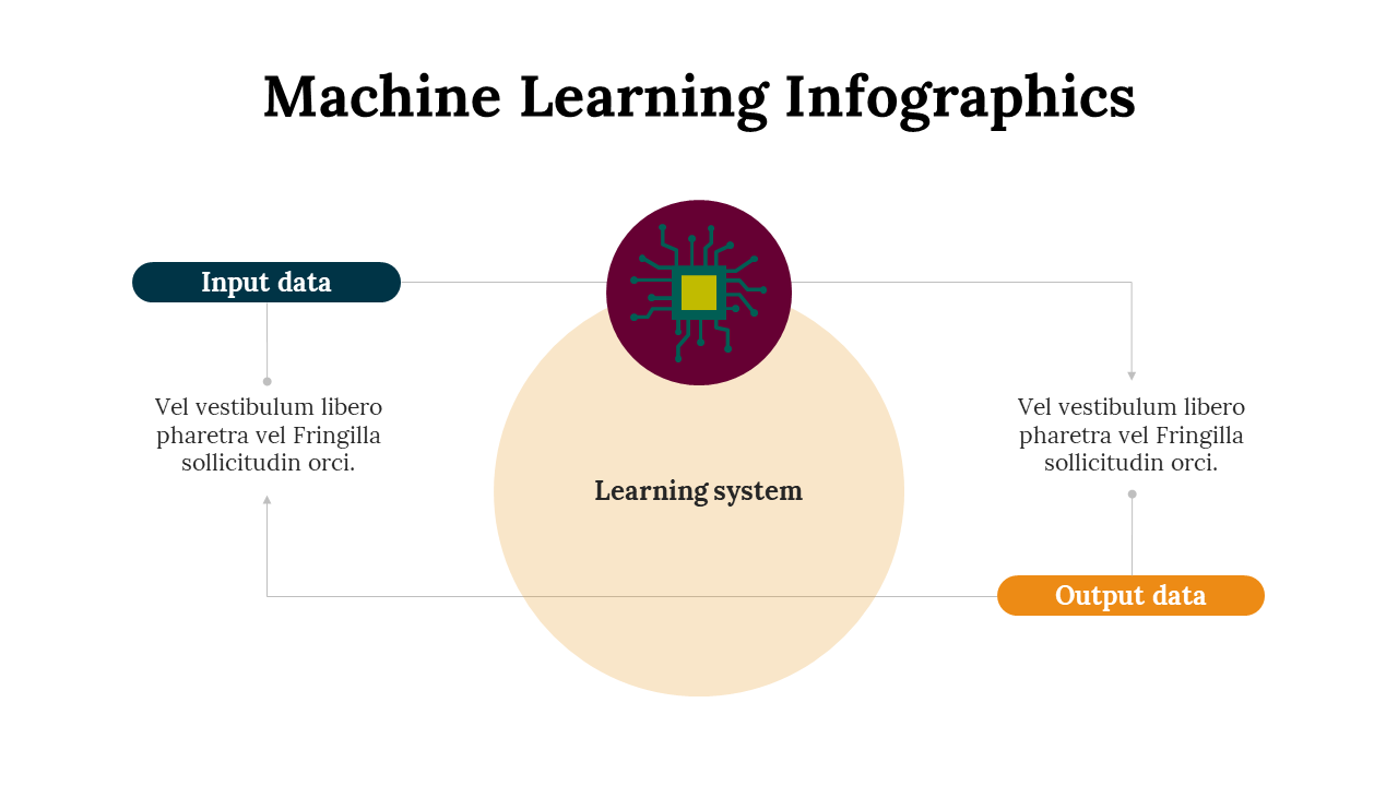 100294-machine-learning-infographics-24