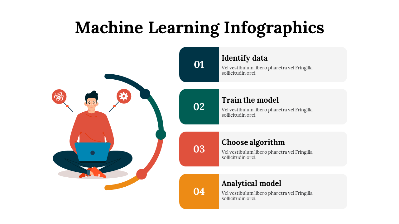 100294-machine-learning-infographics-30