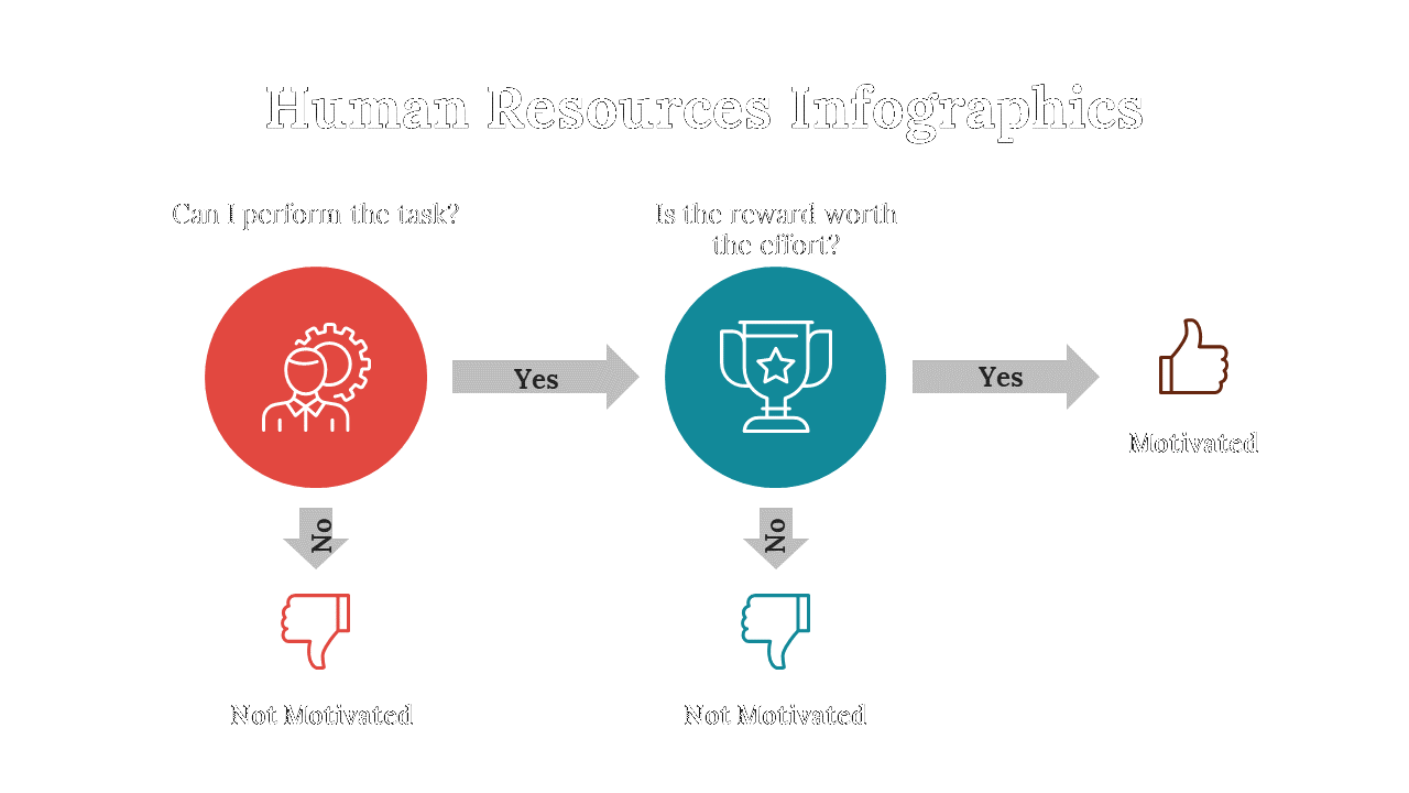 100304-human-resources-infographics-03