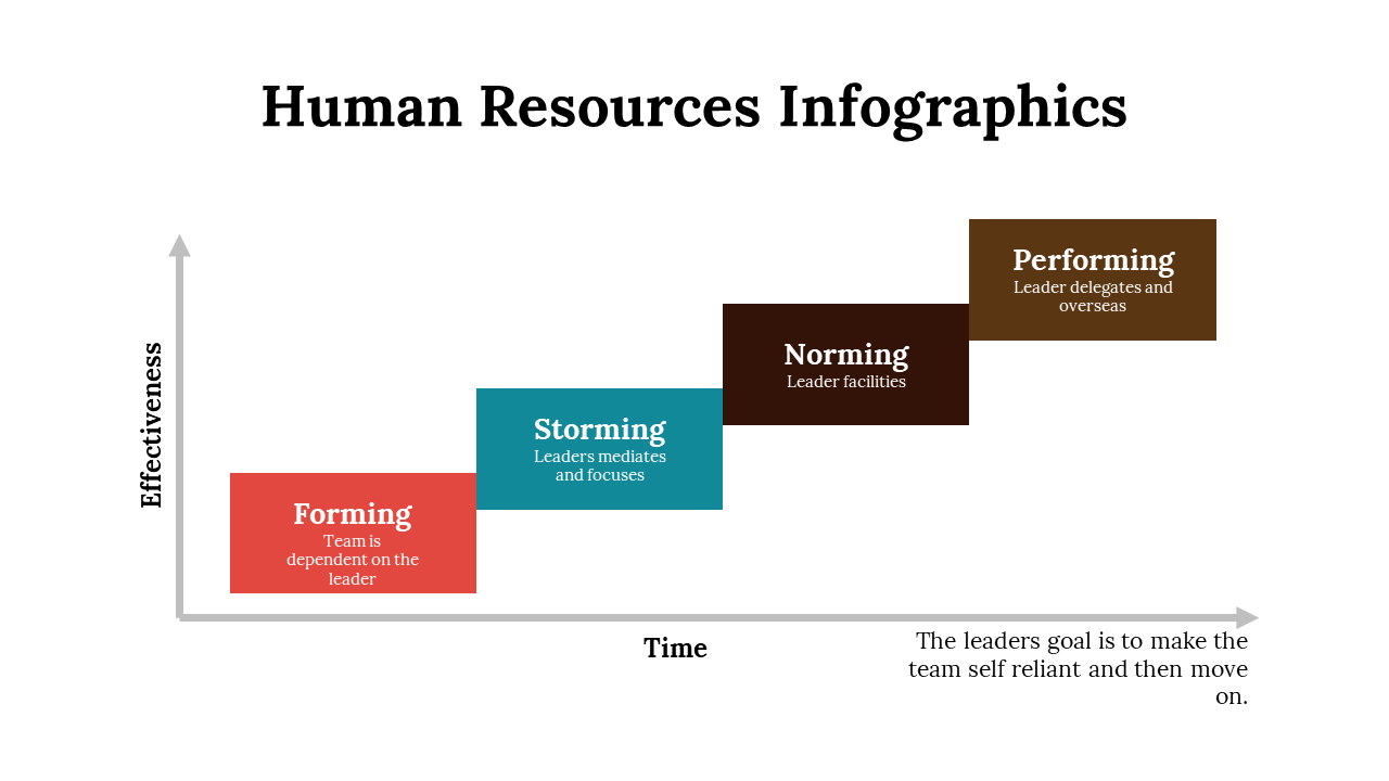 100304-human-resources-infographics-04