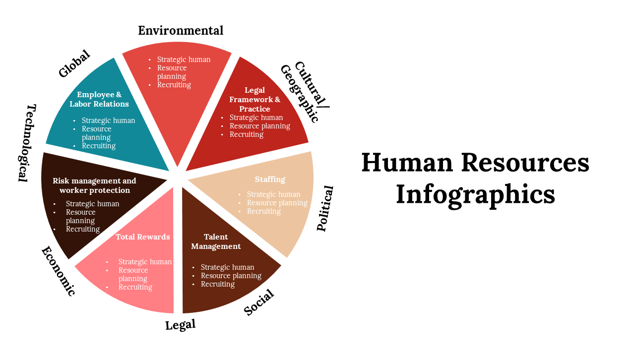100304-human-resources-infographics-09