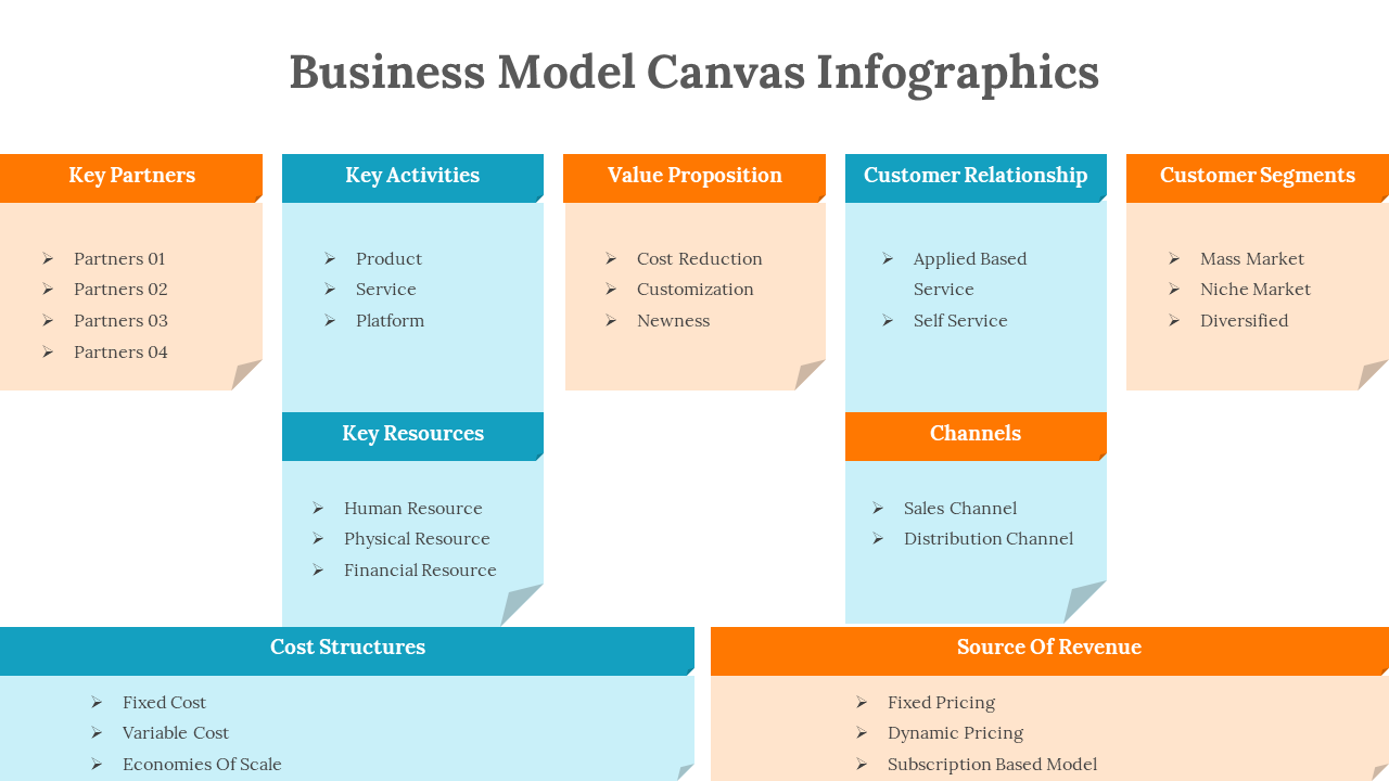 300313-business-model-canvas-infographics-04