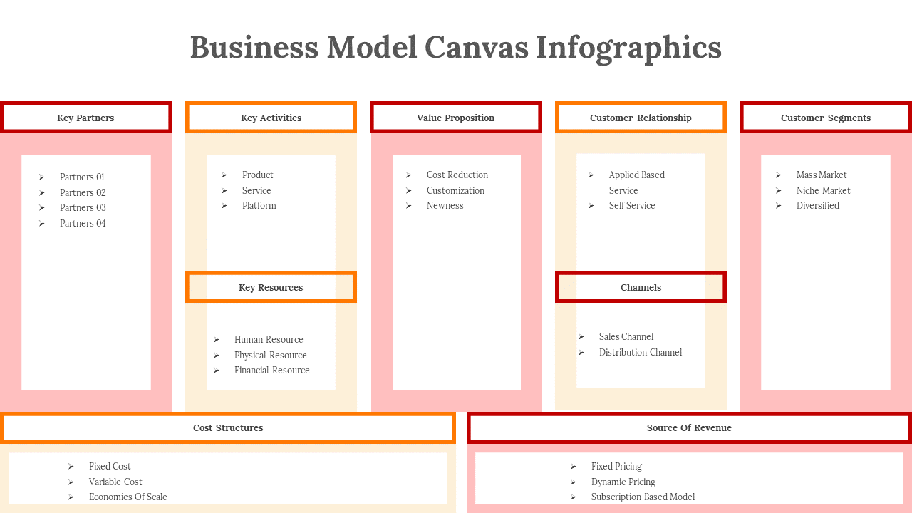 300313-business-model-canvas-infographics-05