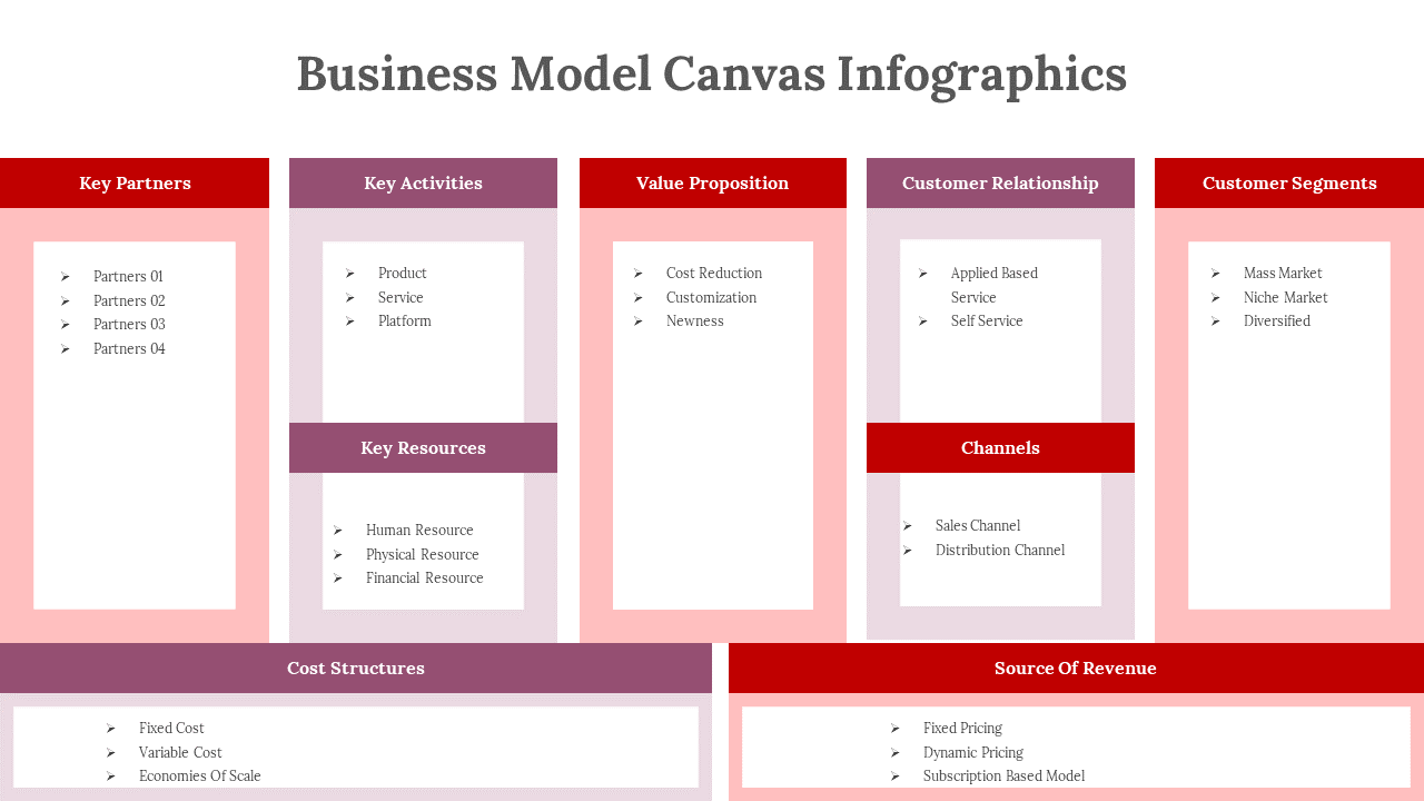 300313-business-model-canvas-infographics-07