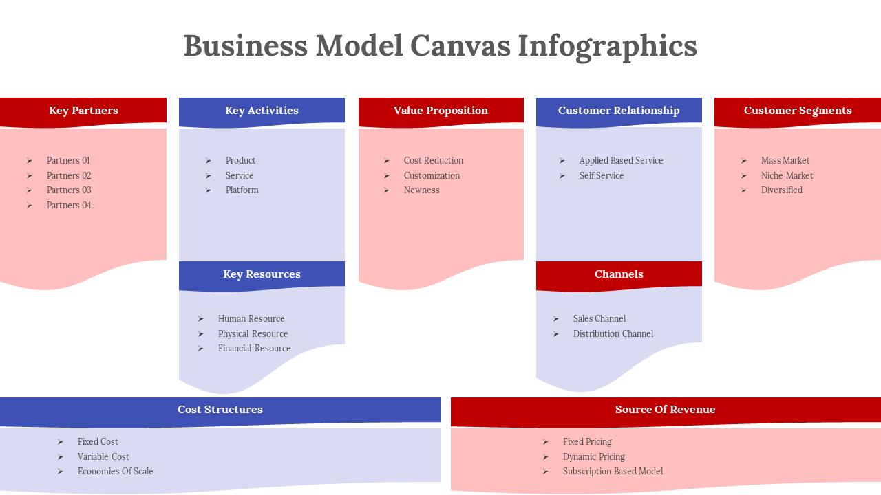 300313-business-model-canvas-infographics-08